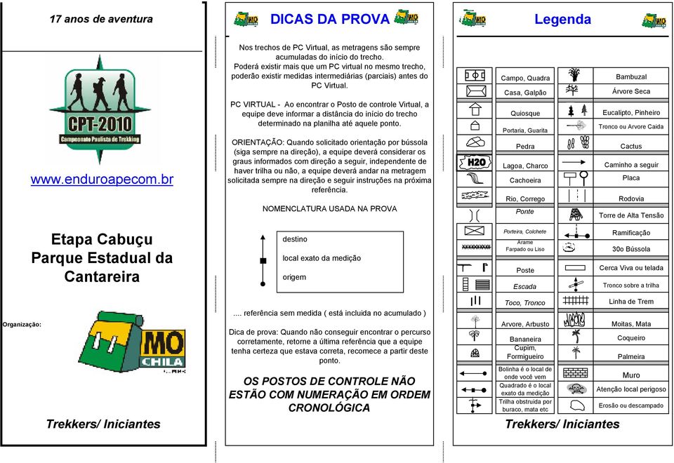 PC VIRTUAL - Ao encontrar o Posto de controle Virtual, a equipe deve informar a distância do início do trecho determinado na planilha até aquele ponto.