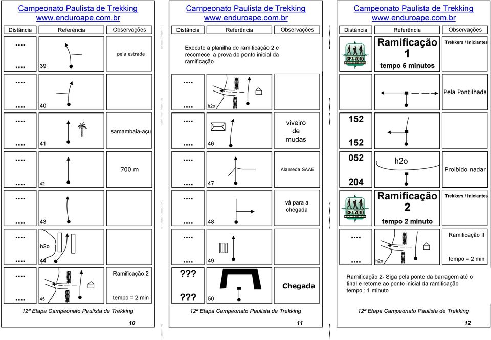 ..... 152 samambaia-açu... 41... 46 152...... 052 700 m Alameda SAAE... 42... 47 204...... Ramificação vá para a chegada 2... 43... 48 tempo 2 minuto.