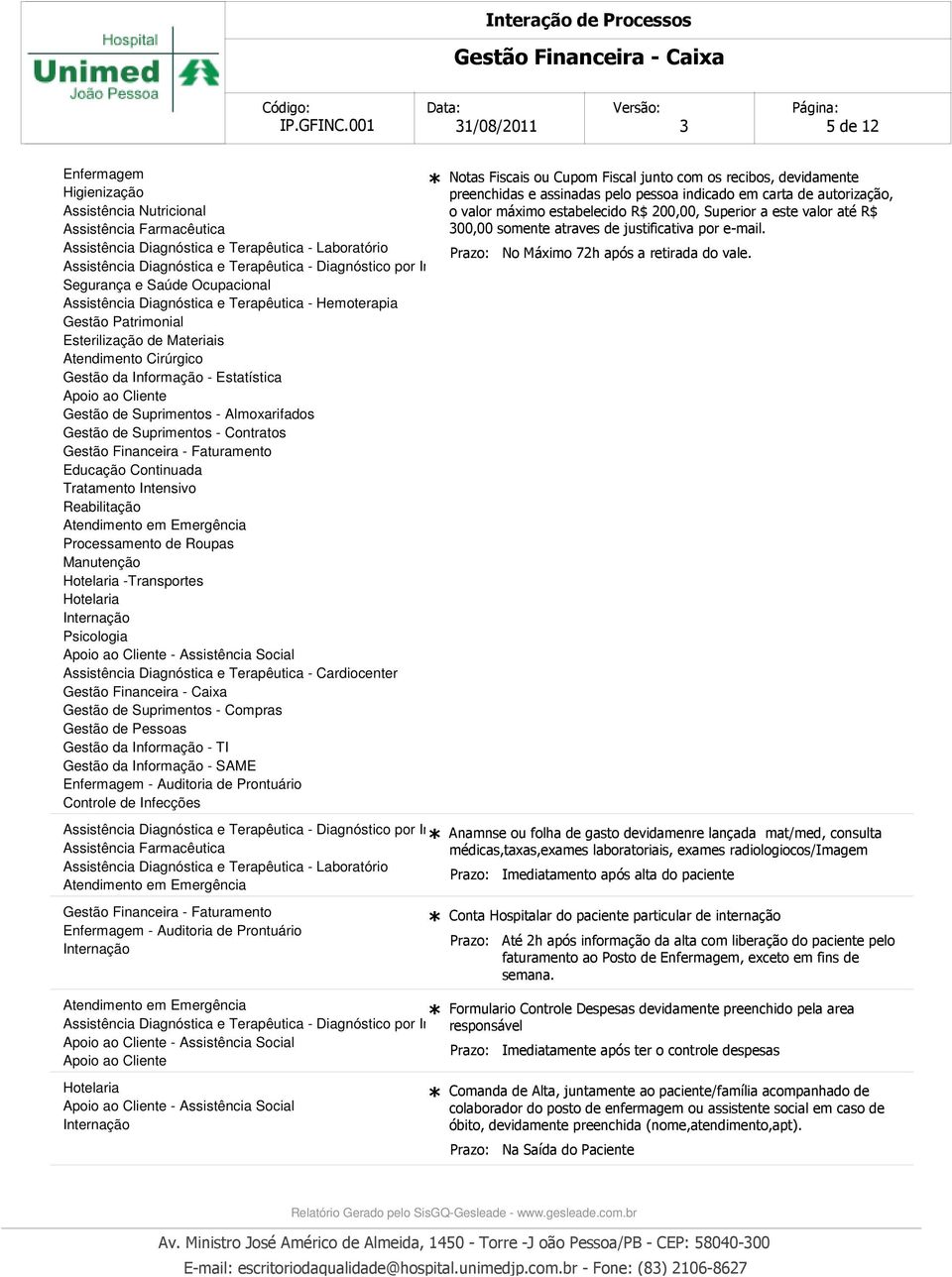 Suprimentos - Contratos Educação Continuada Tratamento Intensivo Reabilitação Processamento de Roupas Manutenção Hotelaria -Transportes Hotelaria Internação Psicologia - Assistência Social