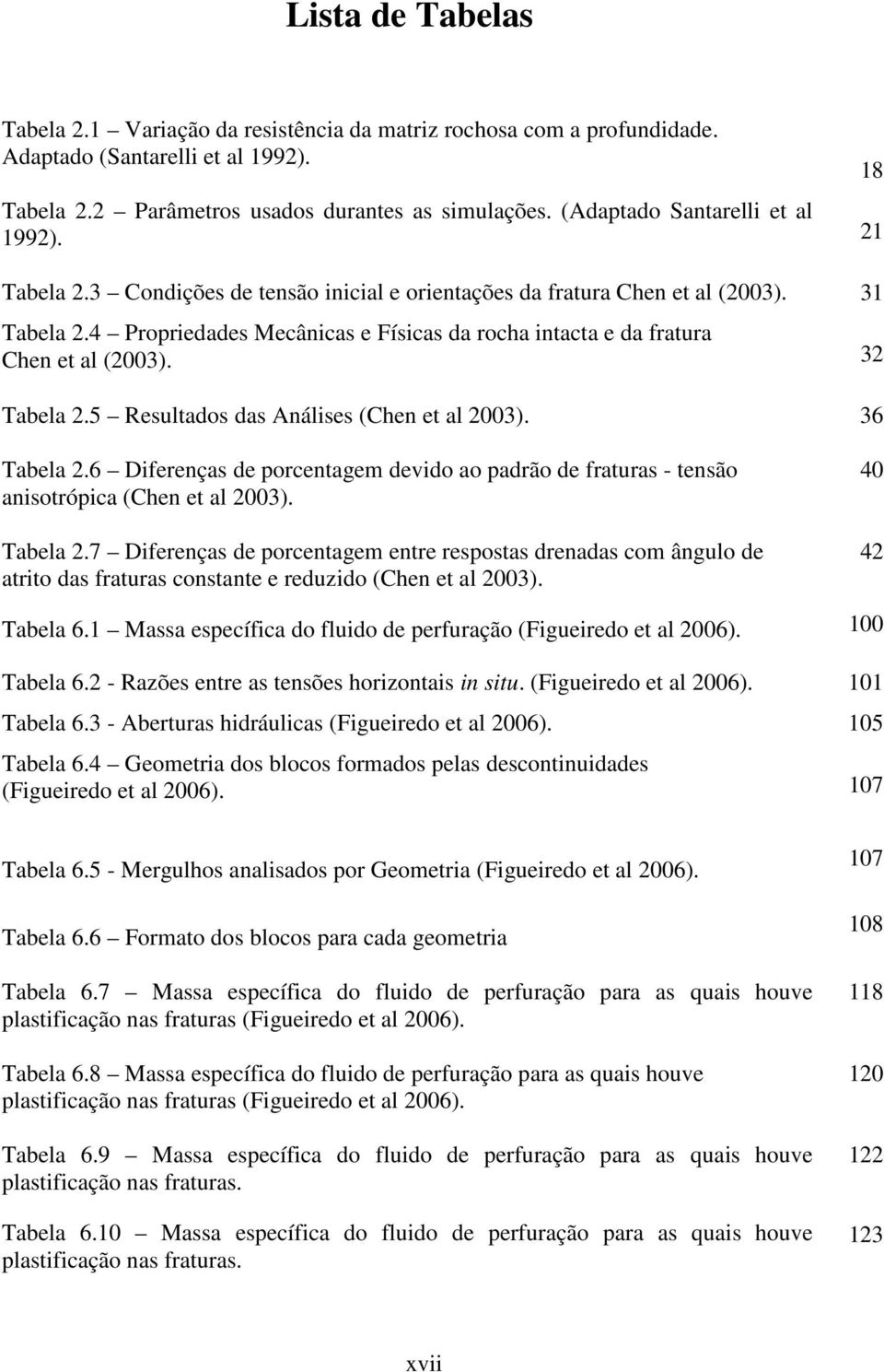 003) 36 8 Tabela 6 Difeenças de pocentagem devido ao padão de fatuas - tensão anisotópica (Chen et al 003) Tabela 7 Difeenças de pocentagem ente espostas denadas com ângulo de atito das fatuas