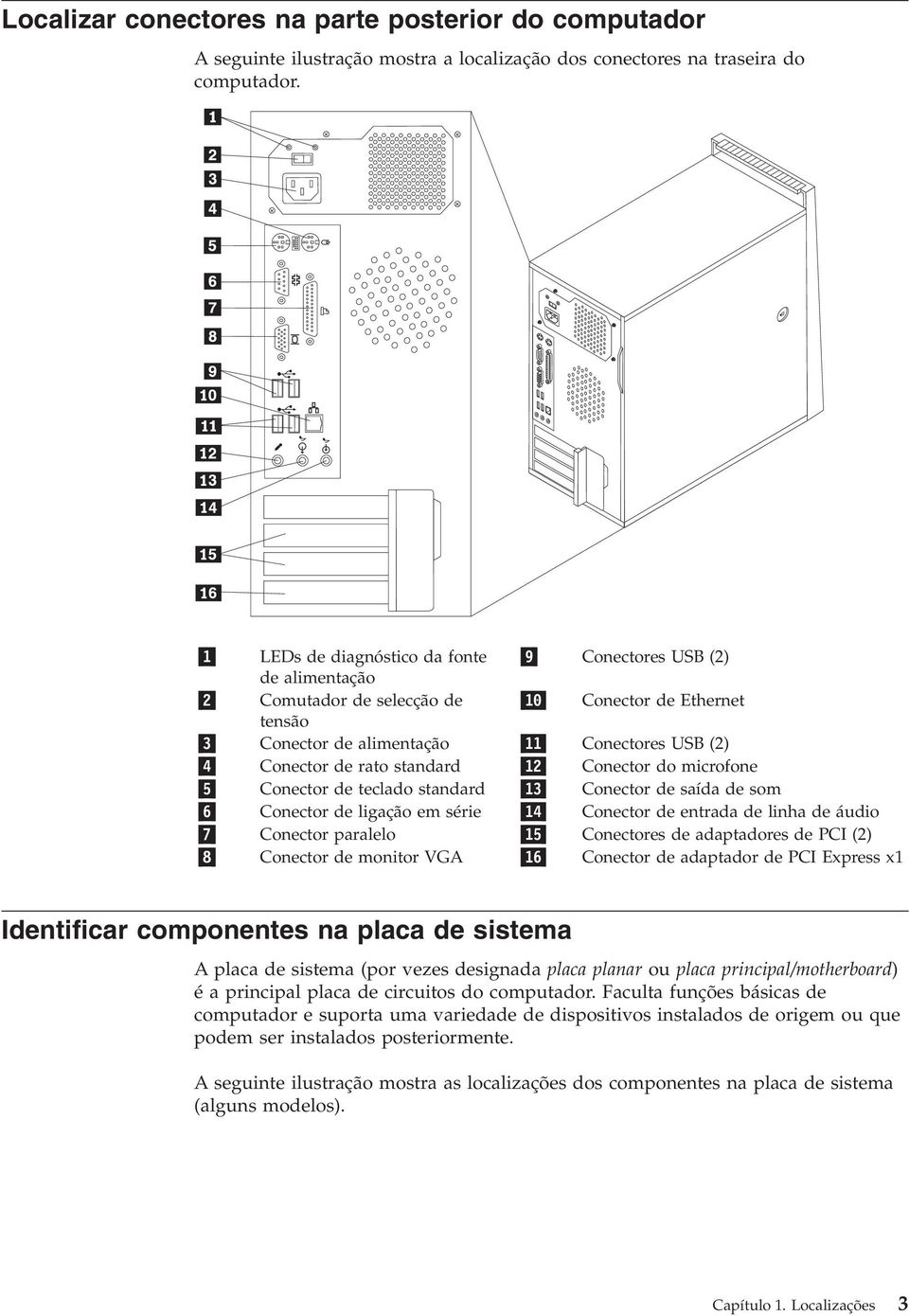 standard 12 Conector do microfone 5 Conector de teclado standard 13 Conector de saída de som 6 Conector de ligação em série 14 Conector de entrada de linha de áudio 7 Conector paralelo 15 Conectores