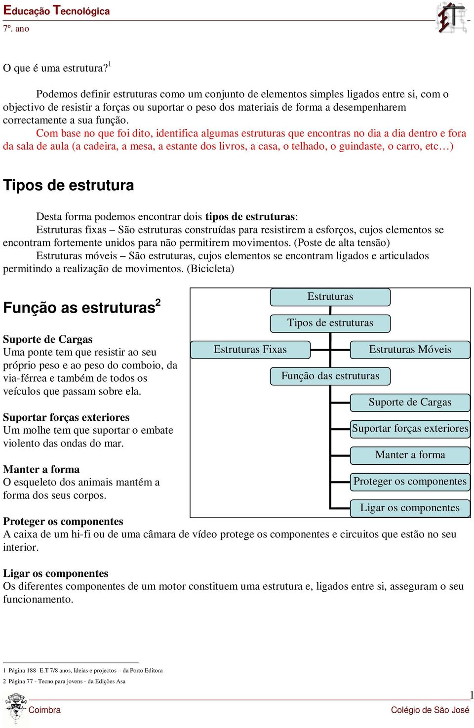 função.