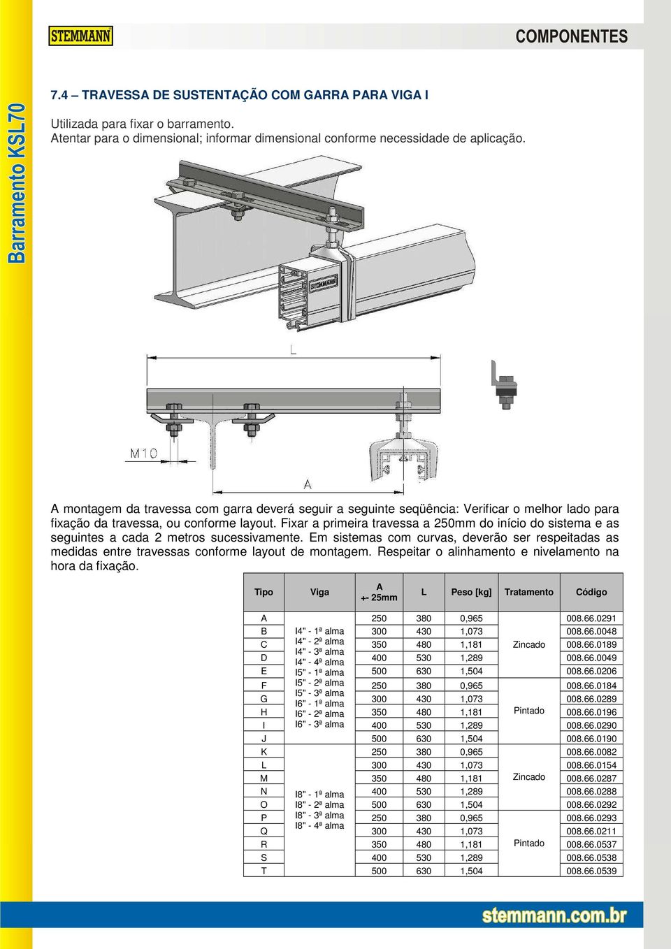 Fixar a primeira travessa a 250mm do início do sistema e as seguintes a cada 2 metros sucessivamente.