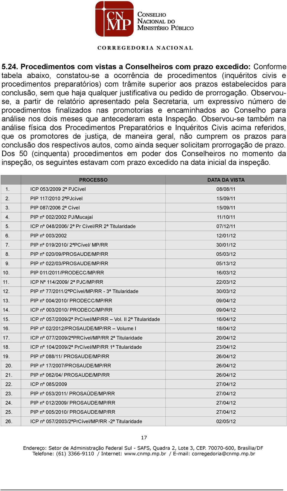 Observouse, a partir de relatório apresentado pela Secretaria, um expressivo número de procedimentos finalizados nas promotorias e encaminhados ao Conselho para análise nos dois meses que antecederam