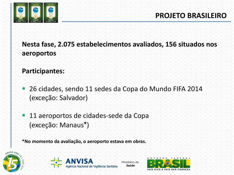 Participantes: 26 cidades, sendo 11 sedes da Copa do Mundo FIFA 2014