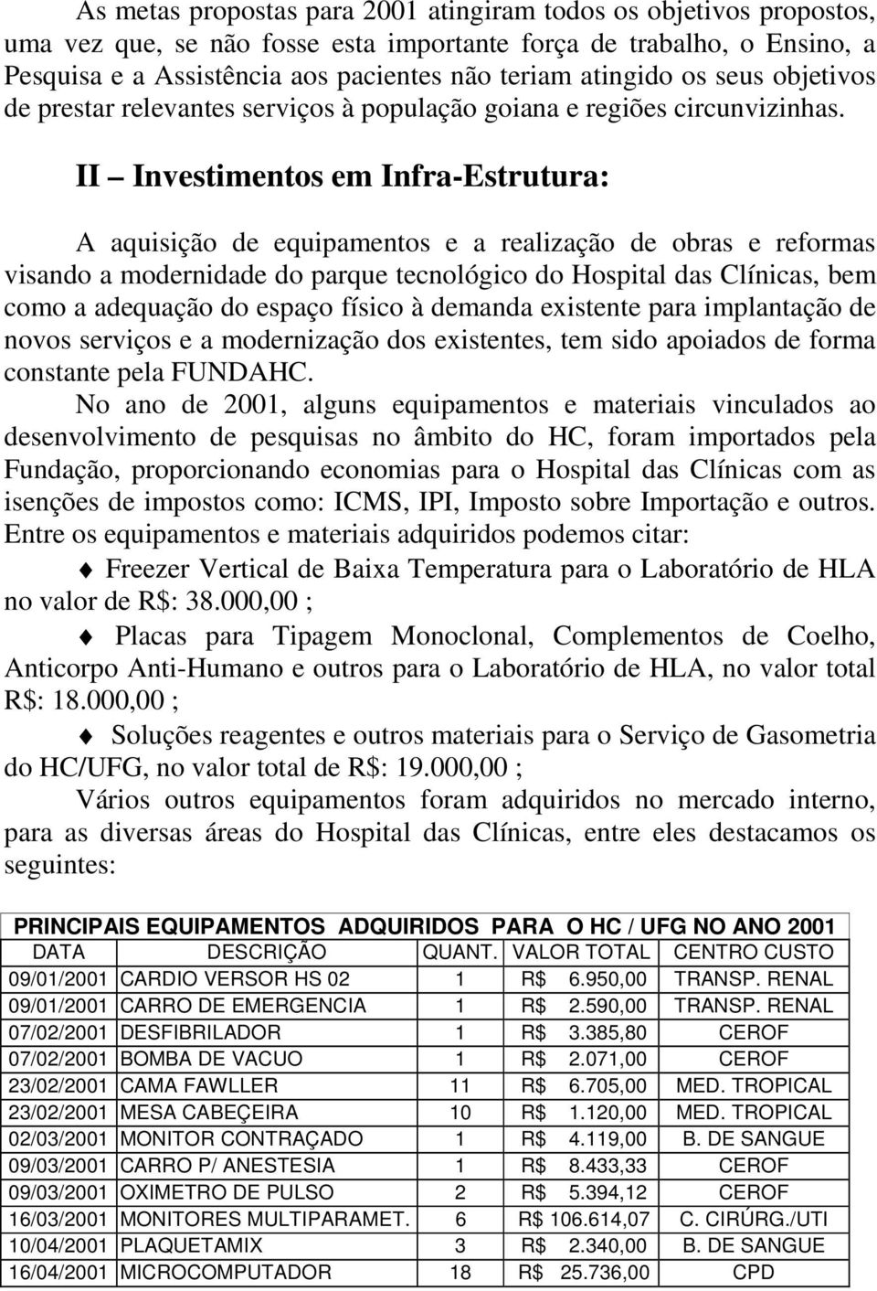 II Investimentos em Infra-Estrutura: A aquisição de equipamentos e a realização de obras e reformas visando a modernidade do parque tecnológico do Hospital das Clínicas, bem como a adequação do