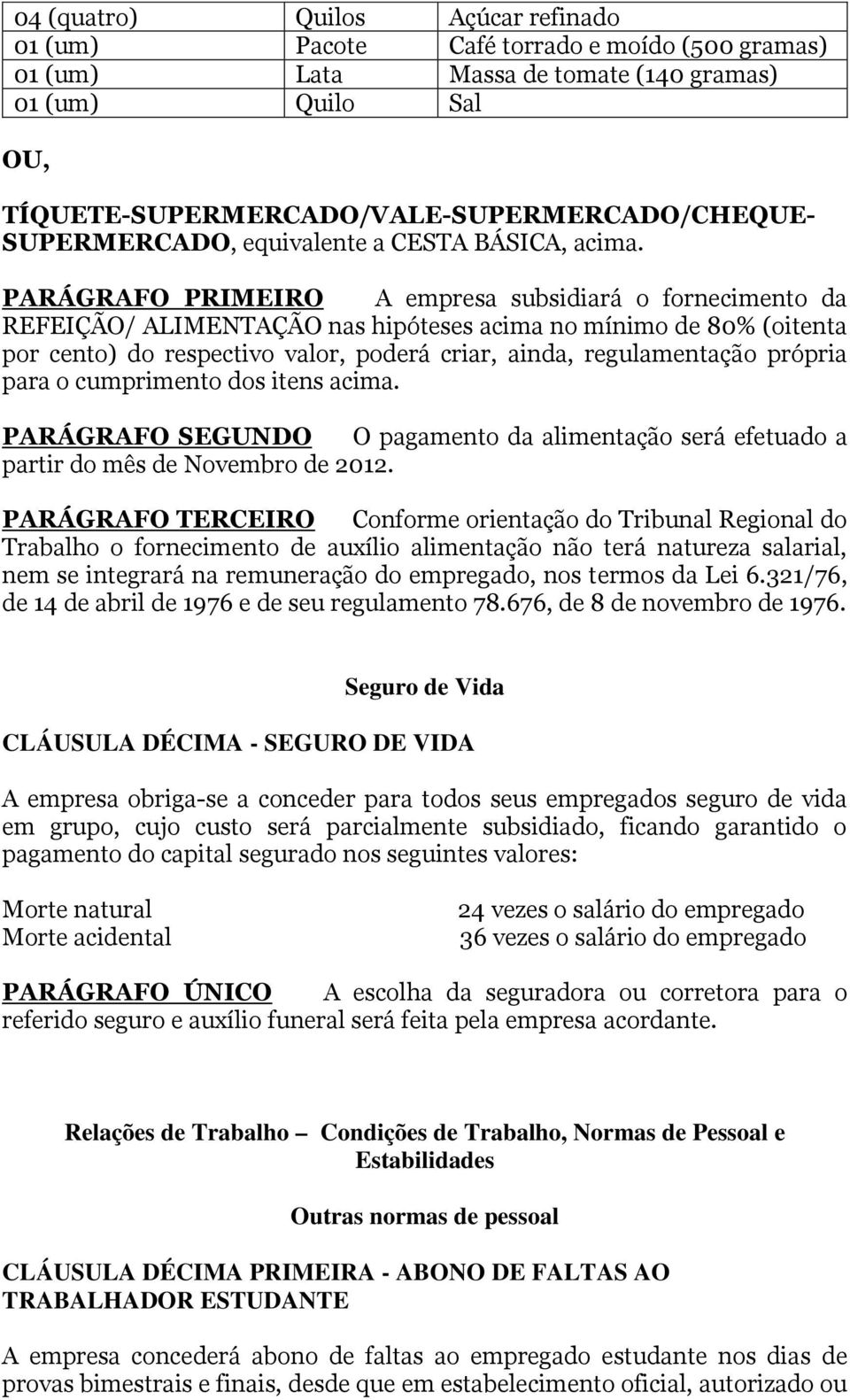 PARÁGRAFO PRIMEIRO A empresa subsidiará o fornecimento da REFEIÇÃO/ ALIMENTAÇÃO nas hipóteses acima no mínimo de 80% (oitenta por cento) do respectivo valor, poderá criar, ainda, regulamentação