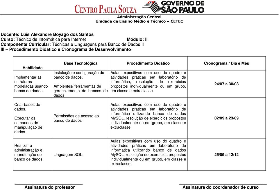 de gerenciamento de bancos de dados informática, resolução de exercícios propostos individualmente ou em grupo, em classe e extraclasse. 24/07 a 30/08 Criar bases de dados.