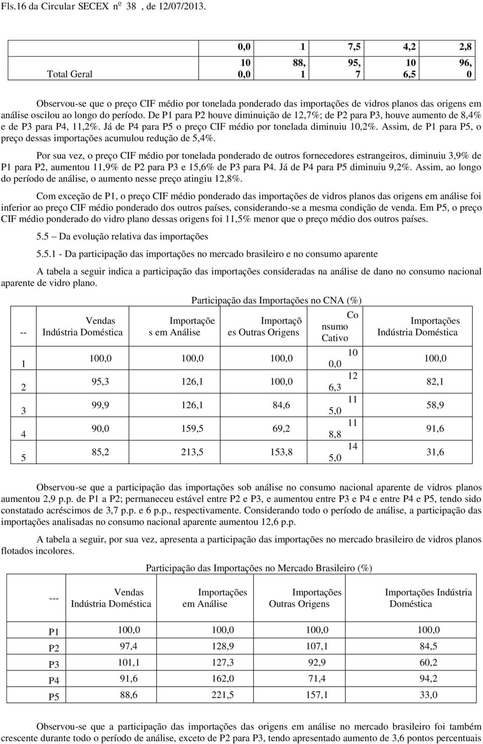 De para 2 houve diminuição de 2,7%; de 2 para 3, houve aumento de 8,4% e de 3 para 4,,2%. Já de 4 para 5 o preço CIF médio por tonelada diminuiu,2%.