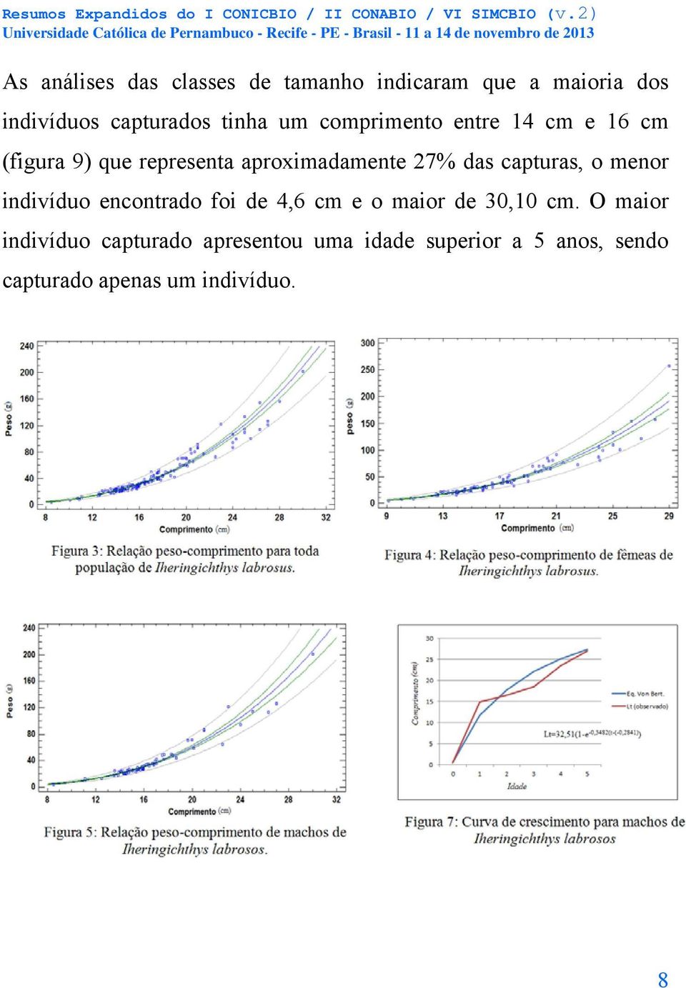 das capturas, o menor indivíduo encontrado foi de 4,6 cm e o maior de 30,10 cm.