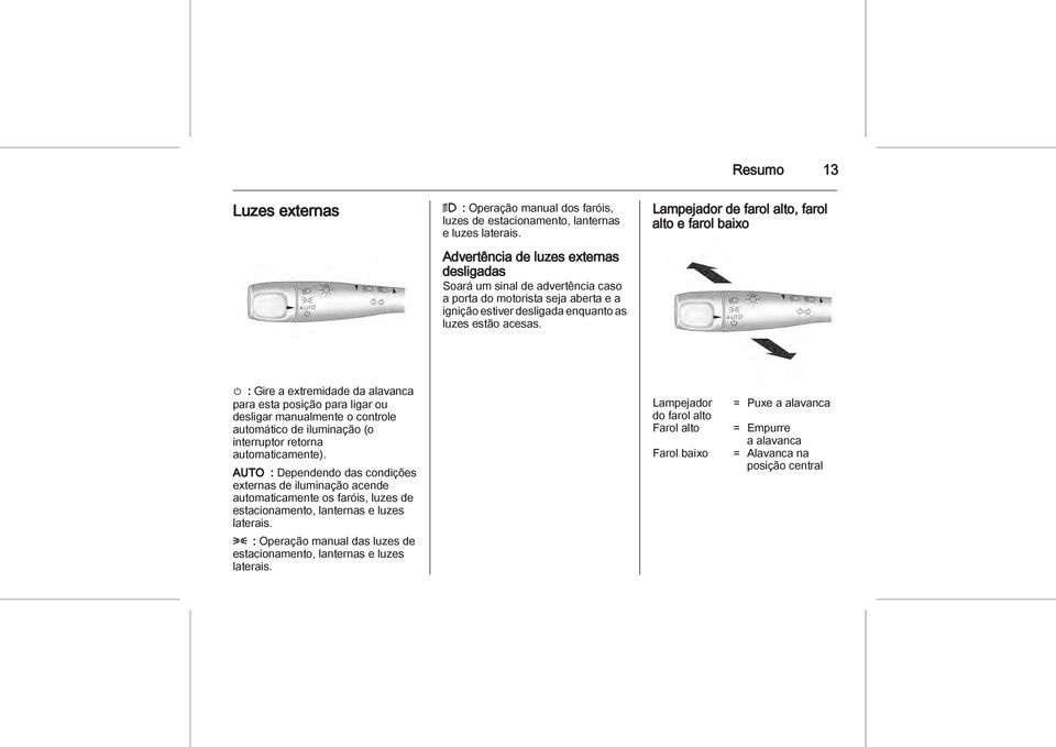 Lampejador de farol alto, farol alto e farol baixo m : Gire a extremidade da alavanca para esta posição para ligar ou desligar manualmente o controle automático de iluminação (o interruptor retorna