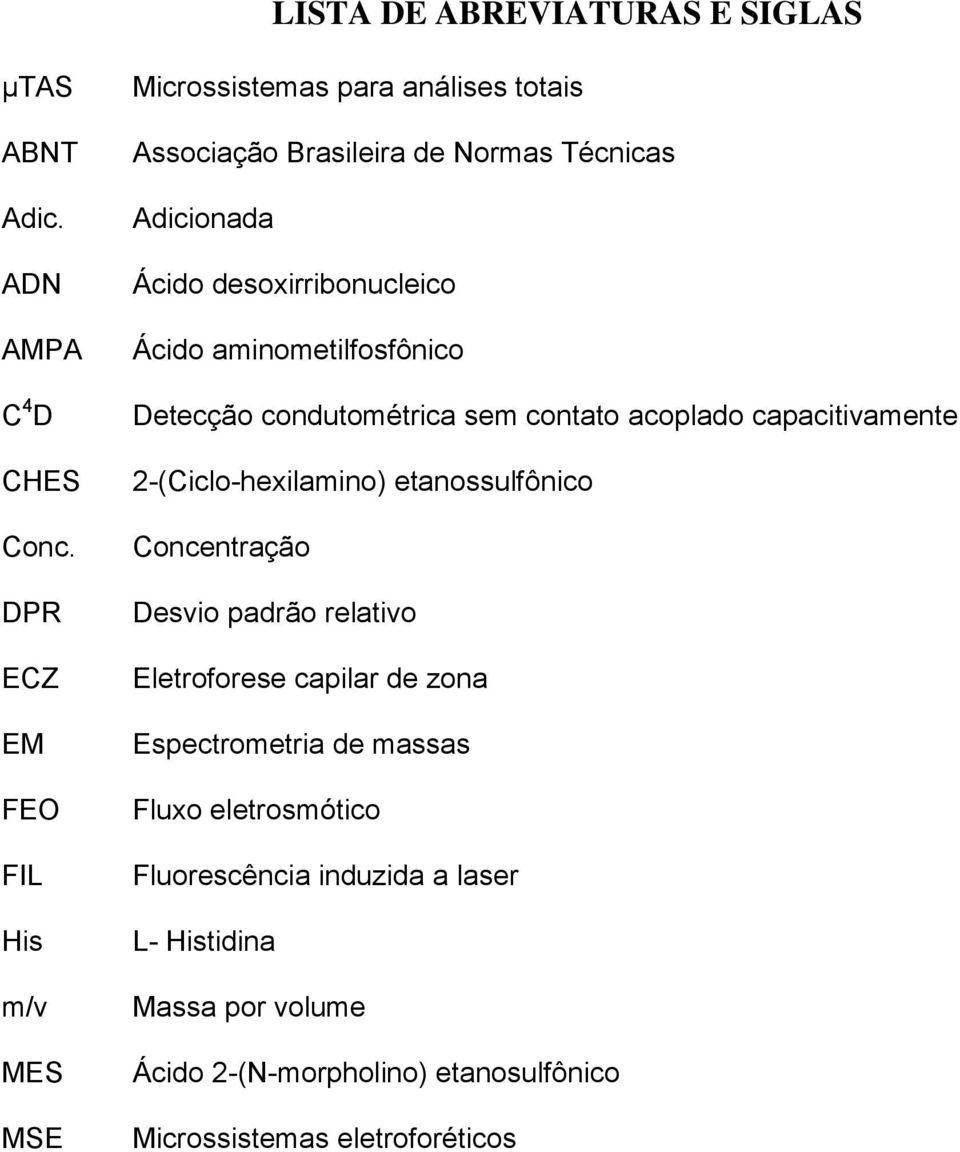 desoxirribonucleico Ácido aminometilfosfônico Detecção condutométrica sem contato acoplado capacitivamente 2-(Ciclo-hexilamino) etanossulfônico