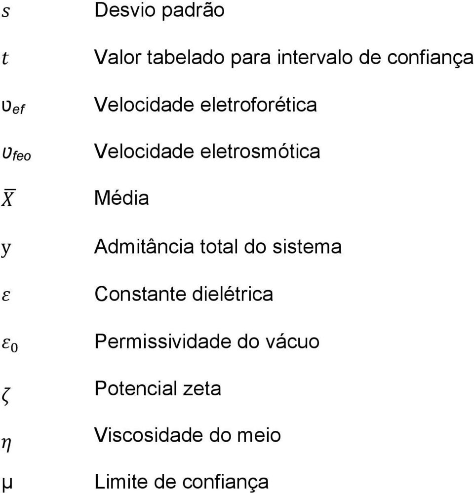 Admitância total do sistema Constante dielétrica Permissividade