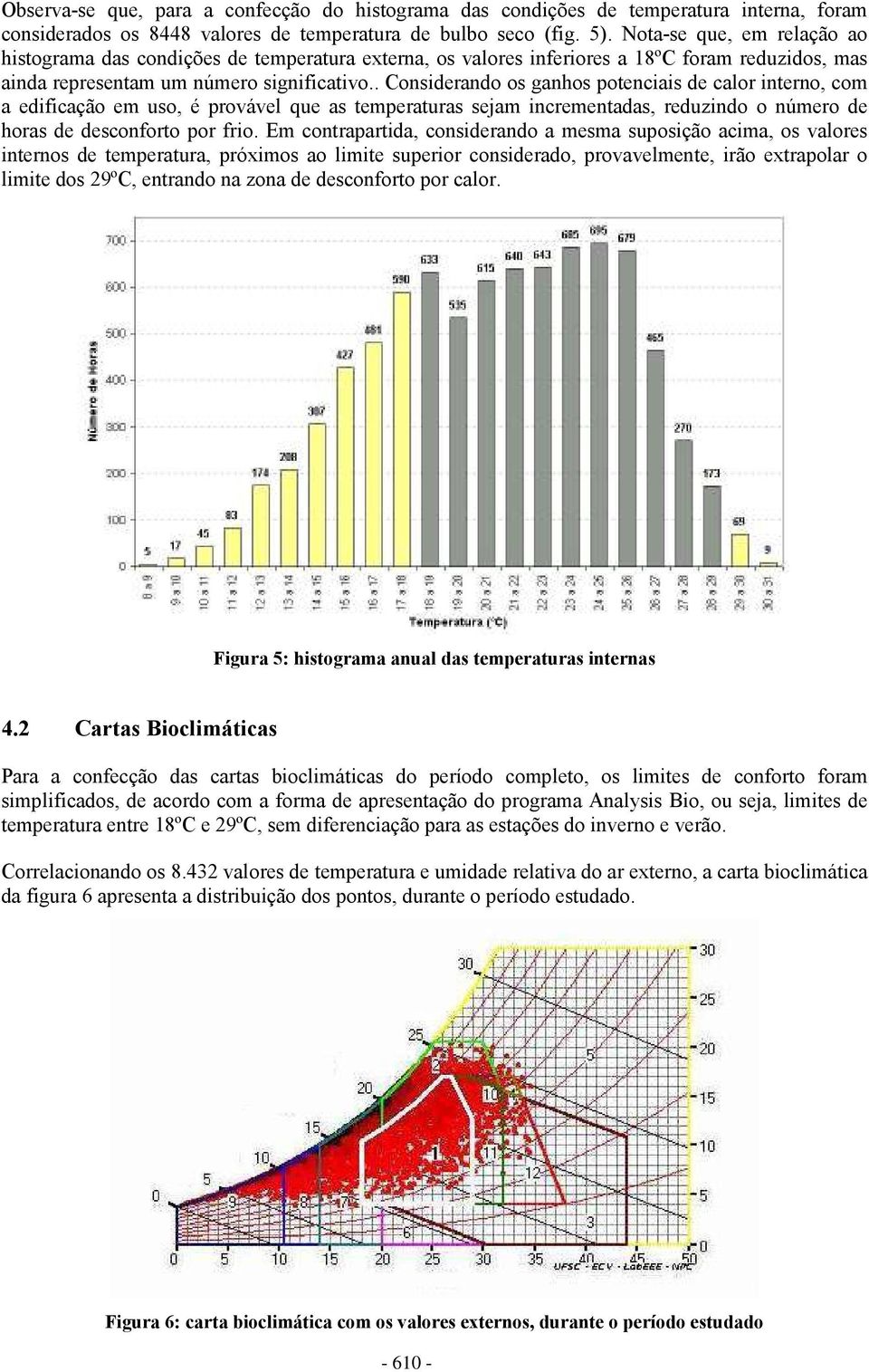 . Considerando os ganhos potenciais de calor interno, com a edificação em uso, é provável que as temperaturas sejam incrementadas, reduzindo o número de horas de desconforto por frio.