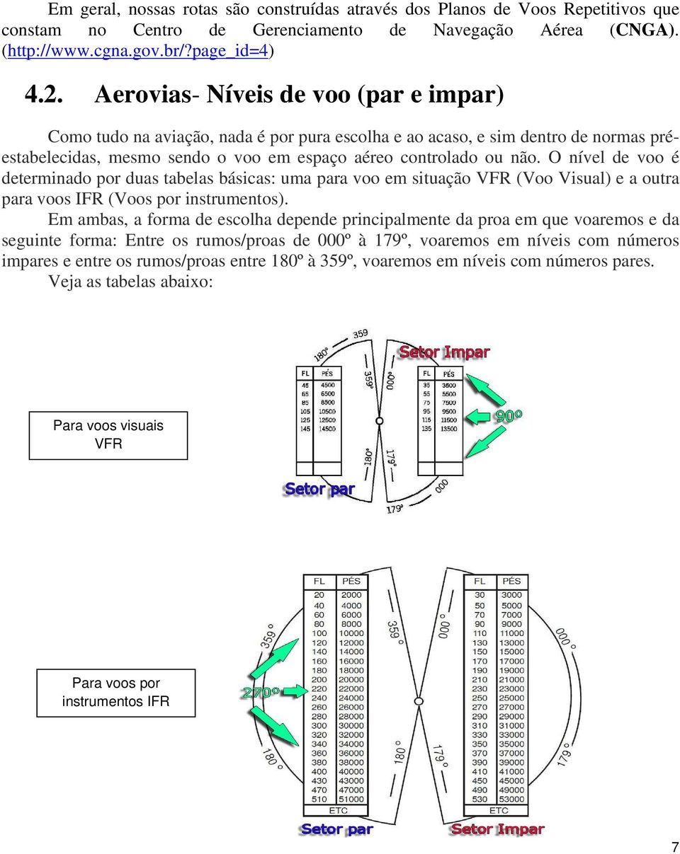 O nível de voo é determinado por duas tabelas básicas: uma para voo em situação VFR (Voo Visual) e a outra para voos IFR (Voos por instrumentos).