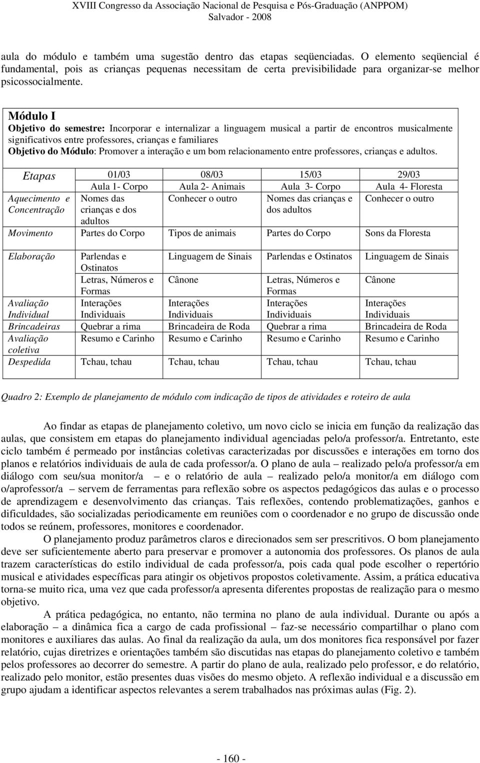 Módulo I Objetivo do semestre: Incorporar e internalizar a linguagem musical a partir de encontros musicalmente significativos entre professores, crianças e familiares Objetivo do Módulo: Promover a