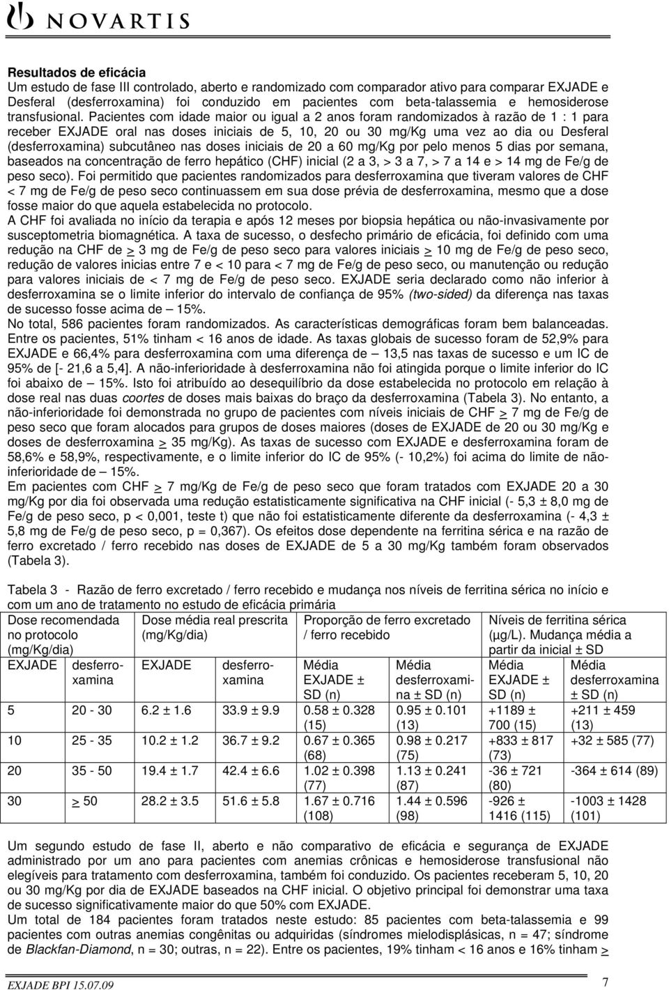 Pacientes com idade maior ou igual a 2 anos foram randomizados à razão de 1 : 1 para receber EXJADE oral nas doses iniciais de 5, 10, 20 ou 30 mg/kg uma vez ao dia ou Desferal (desferroxamina)