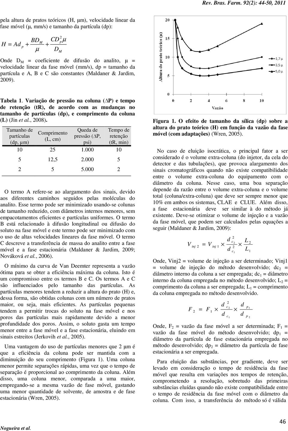 velociae linear a fase móvel (mm/s), p = tamanho a partícula e A, B e C são constantes (Malaner & Jarim, 009). Tabela.