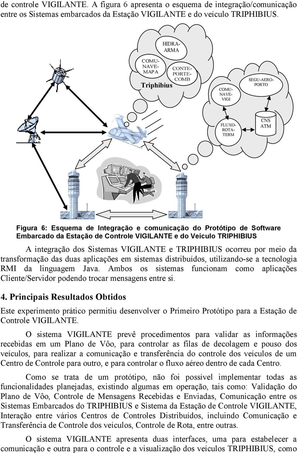 da Estação de Controle VIGILANTE e do Veículo TRIPHIBIUS A integração dos Sistemas VIGILANTE e TRIPHIBIUS ocorreu por meio da transformação das duas aplicações em sistemas distribuídos, utilizando-se