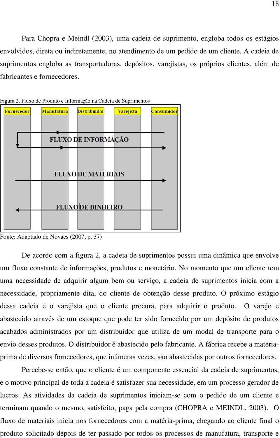 Fluxo de Produto e Informação na Cadeia de Suprimentos Fonte: Adaptado de Novaes (2007, p.