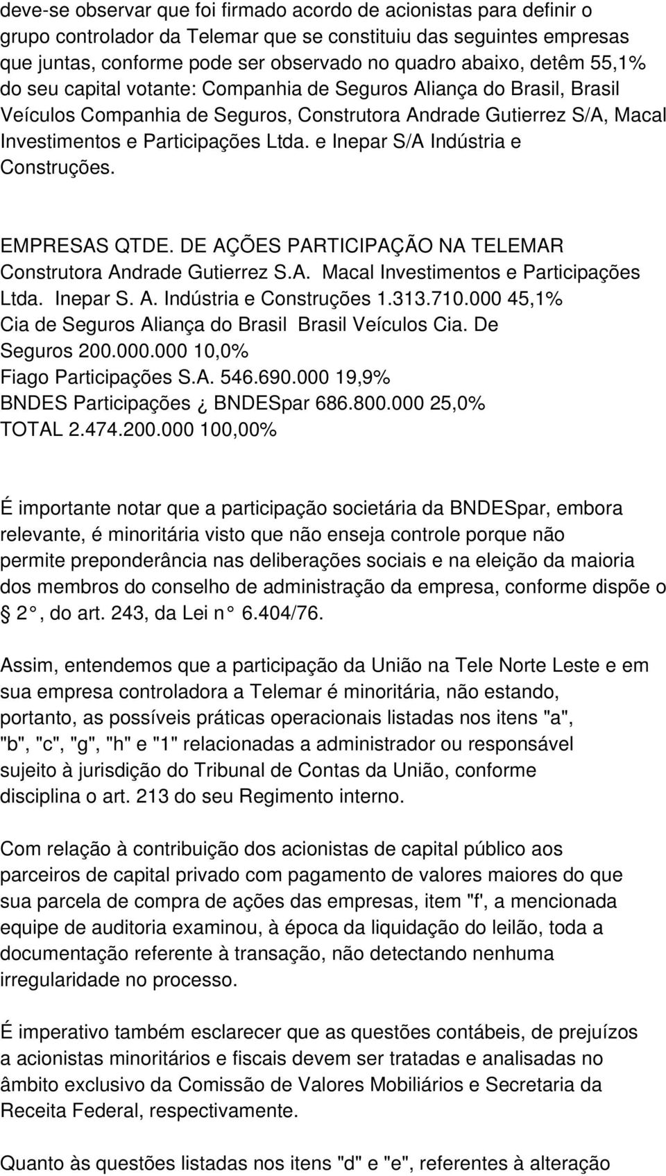 e Inepar S/A Indústria e Construções. EMPRESAS QTDE. DE AÇÕES PARTICIPAÇÃO NA TELEMAR Construtora Andrade Gutierrez S.A. Macal Investimentos e Participações Ltda. Inepar S. A. Indústria e Construções 1.