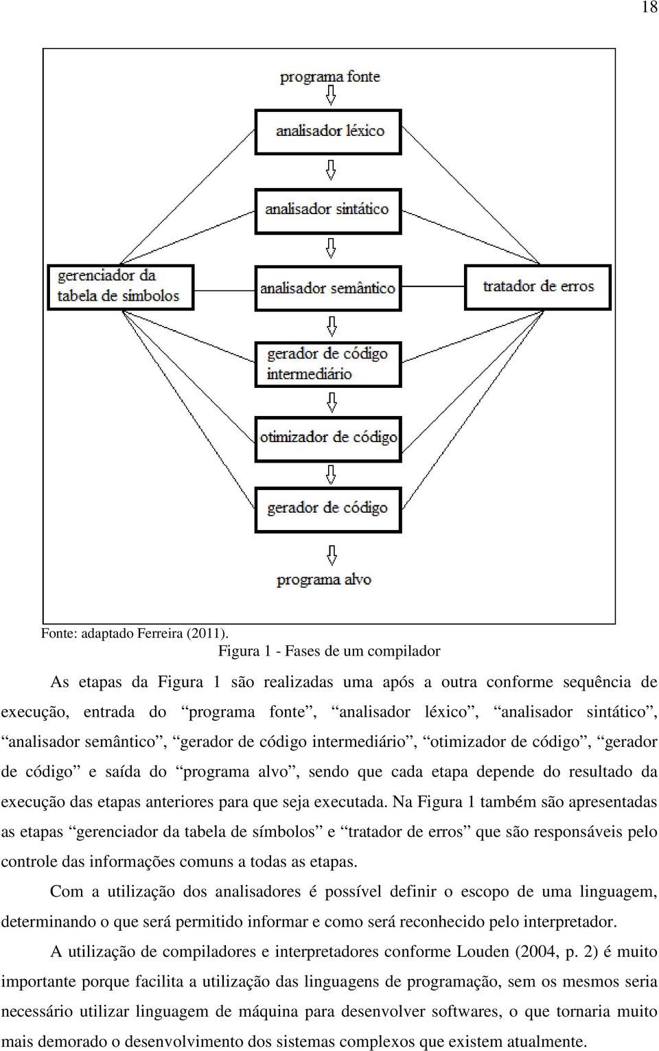 semântico, gerador de código intermediário, otimizador de código, gerador de código e saída do programa alvo, sendo que cada etapa depende do resultado da execução das etapas anteriores para que seja