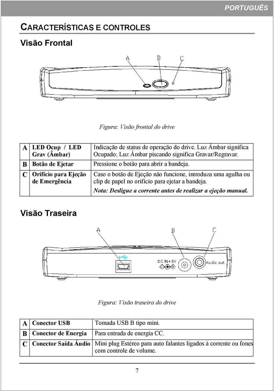 Caso o botão de Ejeção não funcione, introduza uma agulha ou clip de papel no orifício para ejetar a bandeja. Nota: Desligue a corrente antes de realizar a ejeção manual.