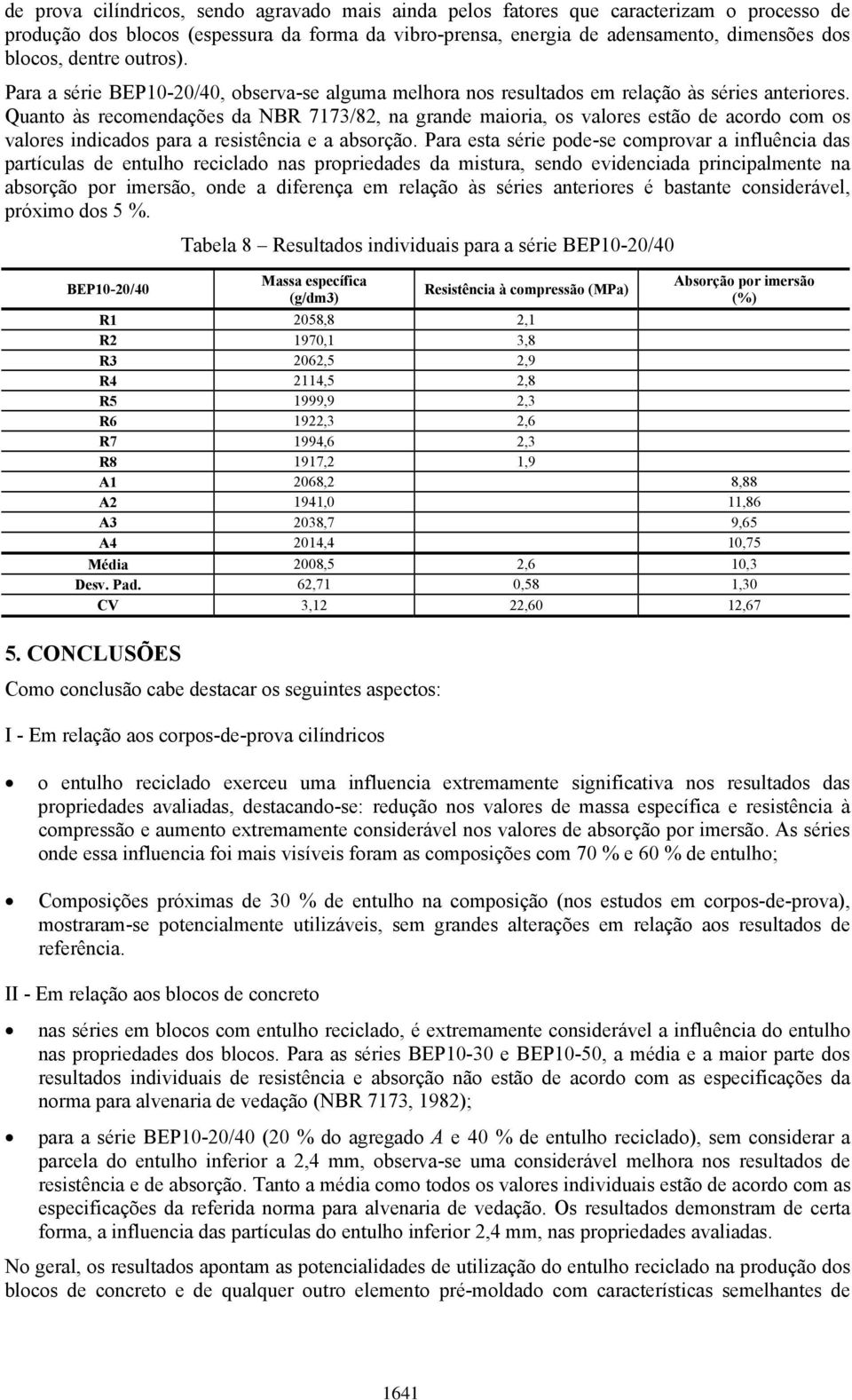 Quanto às recomendações da NBR 7173/82, na grande maioria, os valores estão de acordo com os valores indicados para a resistência e a absorção.