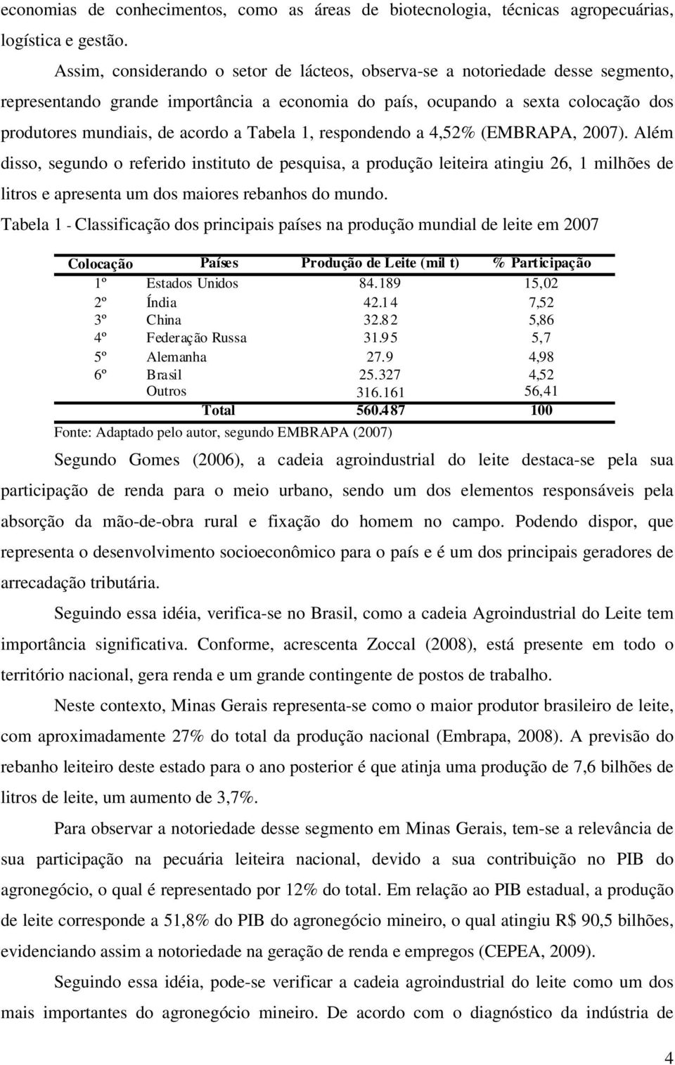 Tabela 1, respondendo a 4,52% (EMBRAPA, 2007). Além disso, segundo o referido instituto de pesquisa, a produção leiteira atingiu 26, 1 milhões de litros e apresenta um dos maiores rebanhos do mundo.