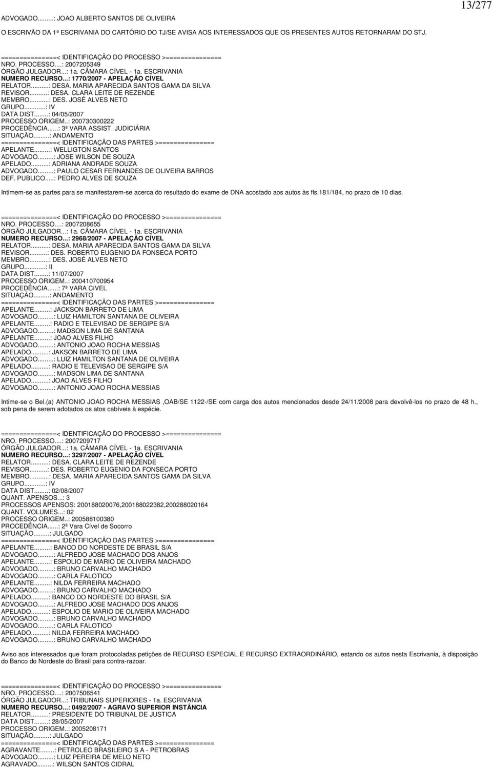 ..: DESA. MARIA APARECIDA SANTOS GAMA DA SILVA REVISOR...: DESA. CLARA LEITE DE REZENDE MEMBRO...: DES. JOSÉ ALVES NETO GRUPO...: IV DATA DIST...: 04/05/2007 PROCESSO ORIGEM.