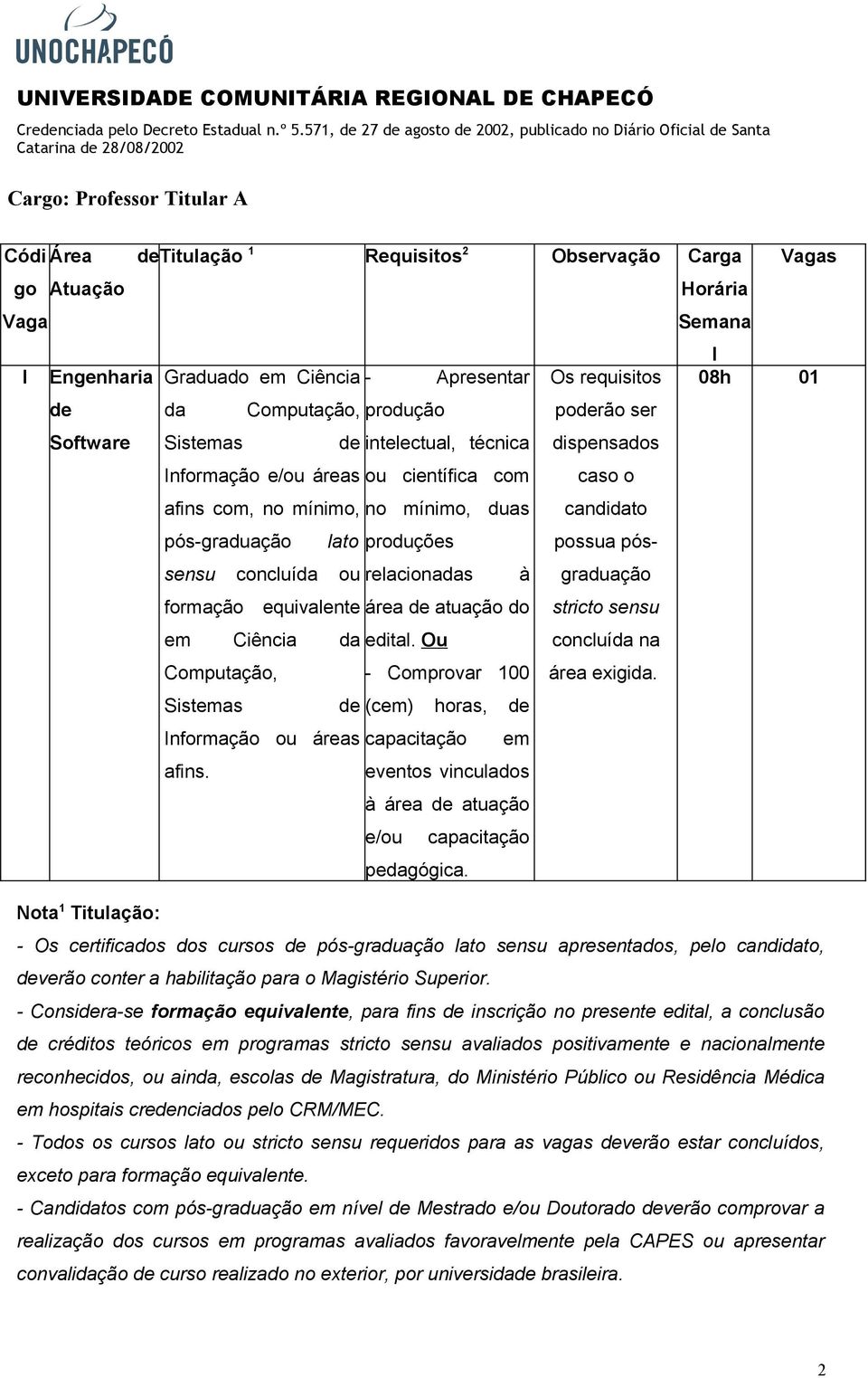 lato produções possua pósgraduação sensu concluída ou relacionadas à formação equivalente área de atuação do stricto sensu em Ciência da edital.