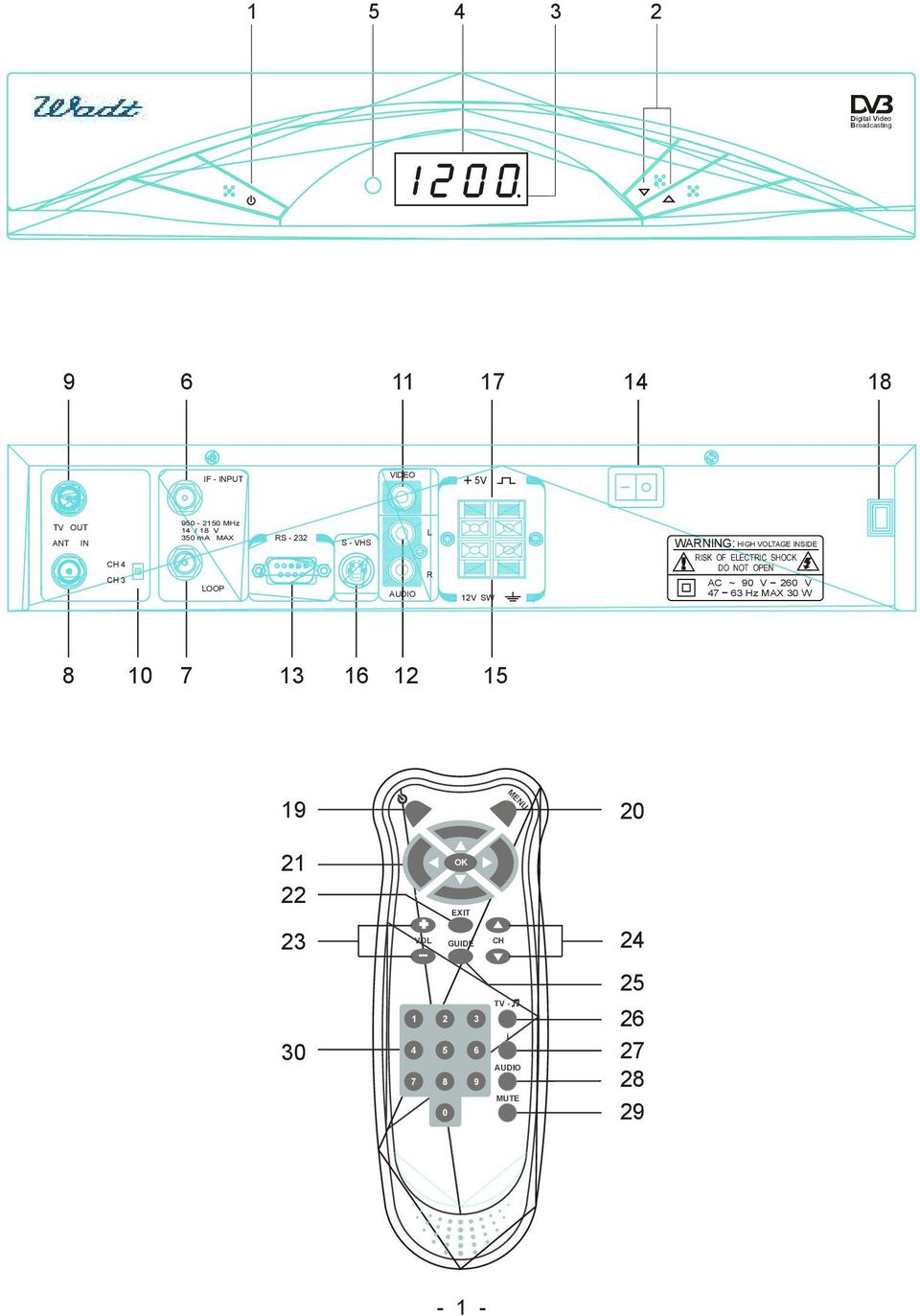 INSIDE RISK OF ELECTRIC SHOCK DO NOT OPEN AC ~ 90 V 260 V 47 63 Hz MAX 30 W 8 10 7 13 16 12 15