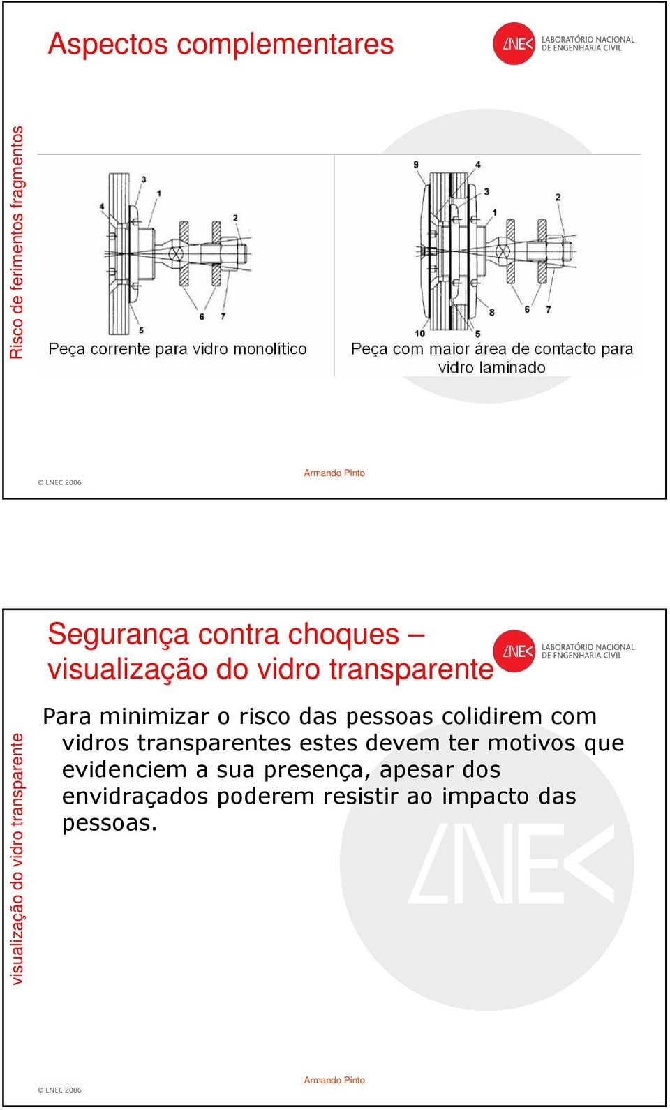 o risco das pessoas colidirem com vidros transparentes estes devem ter motivos que