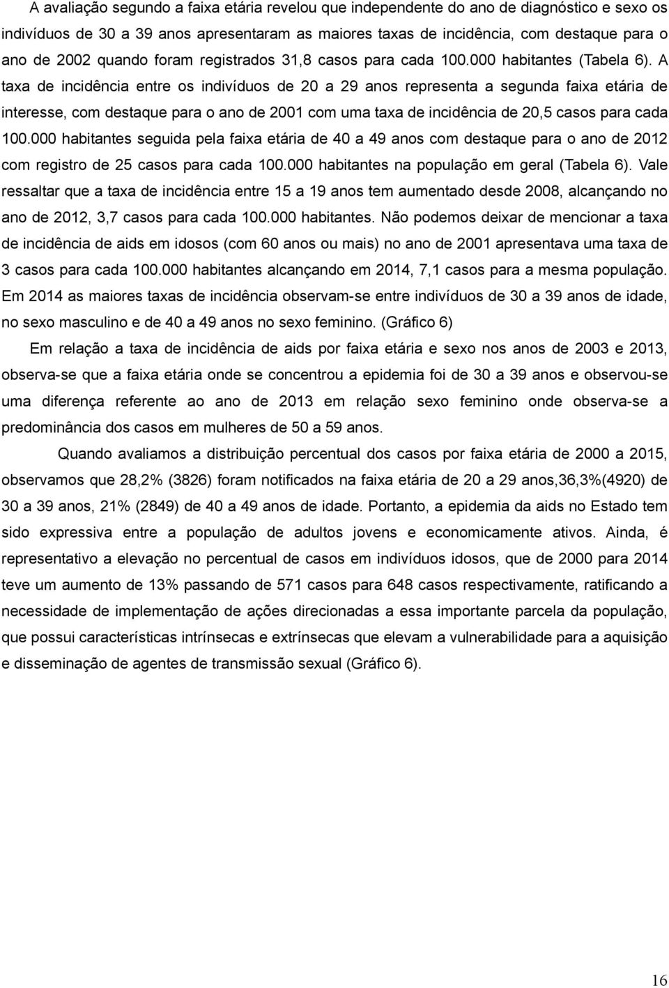 A taxa de incidência entre os indivíduos de 20 a 29 anos representa a segunda faixa etária de interesse, com destaque para o ano de 2001 com uma taxa de incidência de 20,5 casos para cada 100.