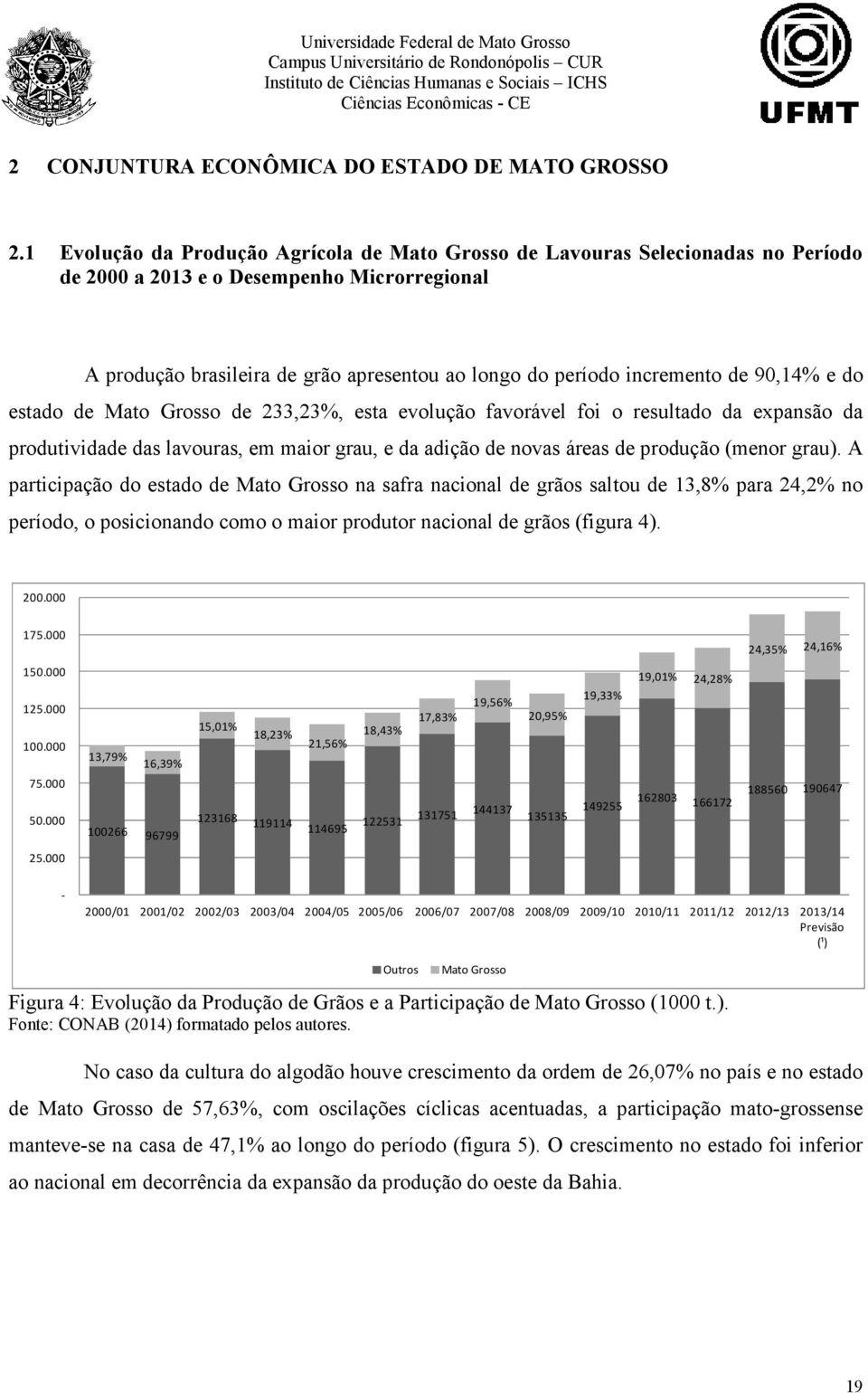 de 90,14% e do estado de Mato Grosso de 233,23%, esta evolução favorável foi o resultado da expansão da produtividade das lavouras, em maior grau, e da adição de novas áreas de produção (menor grau).