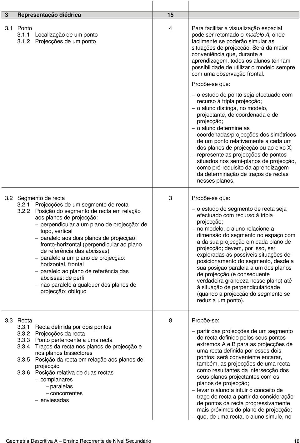 Propõe-se que: o estudo do ponto seja efectuado com recurso à tripla projecção; o aluno distinga, no modelo, projectante, de coordenada e de projecção; o aluno determine as coordenadas/projecções dos