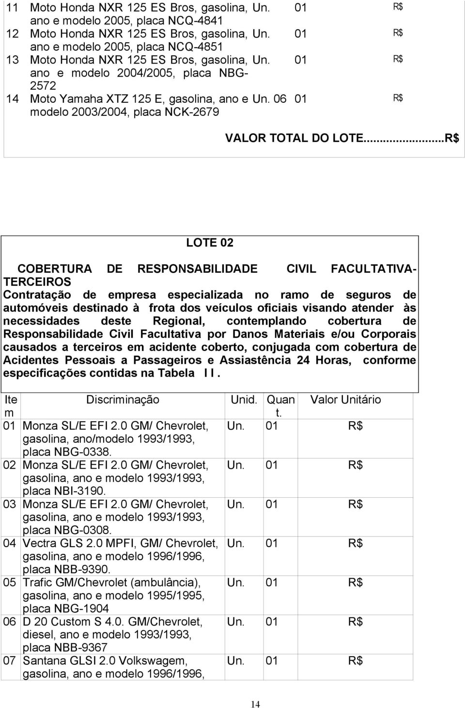 ..R$ LOTE 02 COBERTURA DE RESPONSABILIDADE CIVIL FACULTATIVA- TERCEIROS Contratação de empresa especializada no ramo de seguros de automóveis destinado à frota dos veículos oficiais visando atender