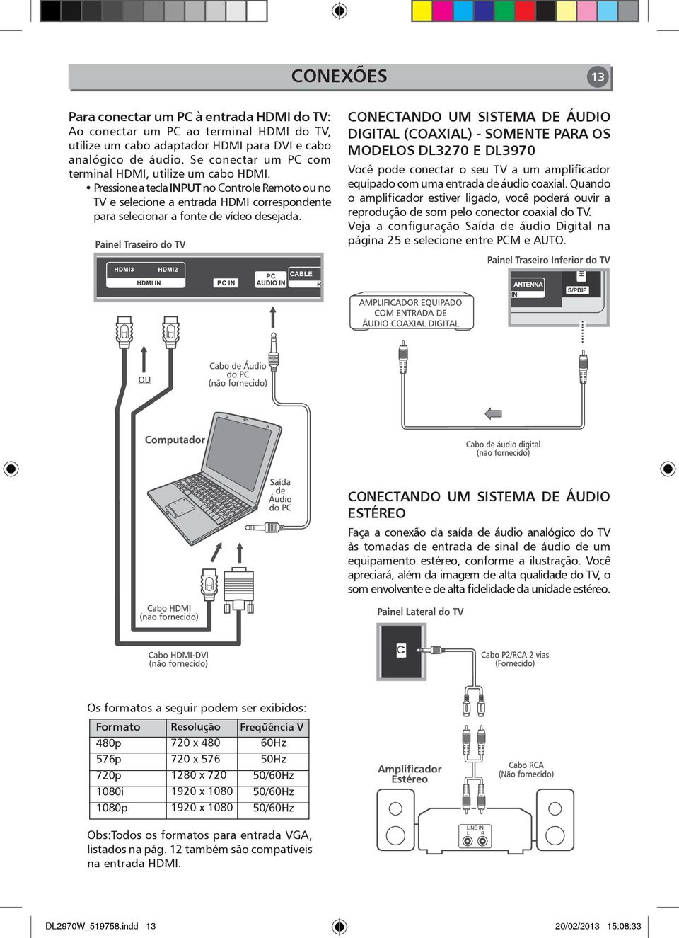 CONECTANDO UM SISTEMA DE ÁUDIO DIGITAL (coaxial) - Somente para os modelos DL3270 e DL3970 Você pode conectar o seu TV a um amplificador equipado com uma entrada de áudio coaxial.