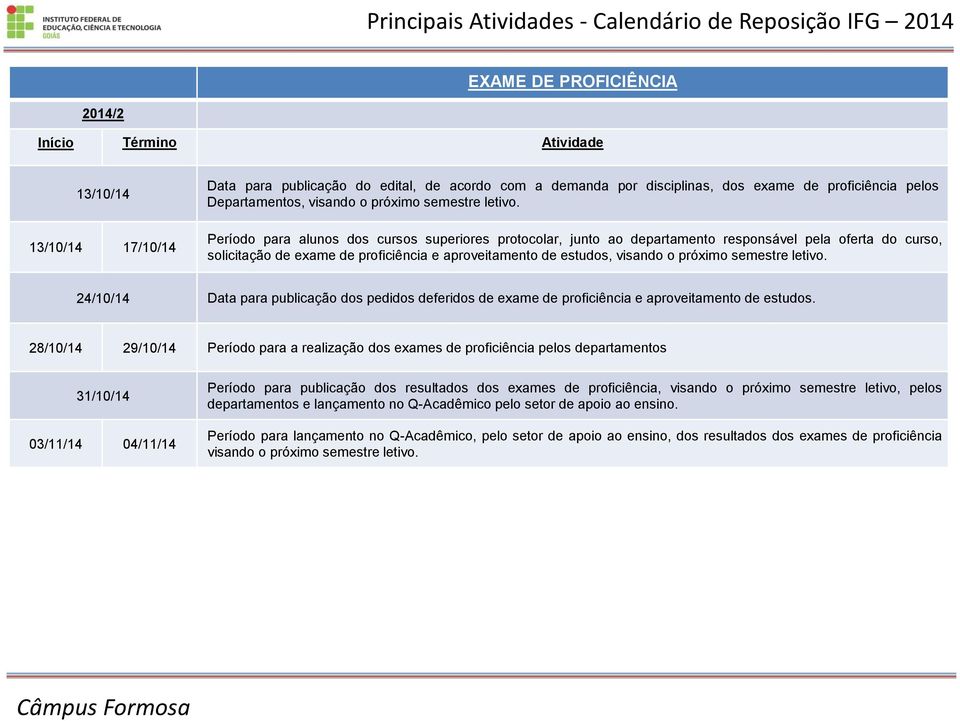 Período para alunos dos cursos superiores protocolar, junto ao departamento responsável pela oferta do curso, solicitação de exame de proficiência e aproveitamento de estudos, visando o próximo