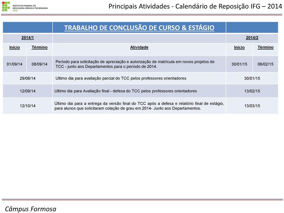 30/01/15 06/02/15 29/08/14 Ultimo dia para avaliação parcial do TCC pelos professores orientadores 30/01/15 12/09/14 Ultimo dia para Avaliação final -