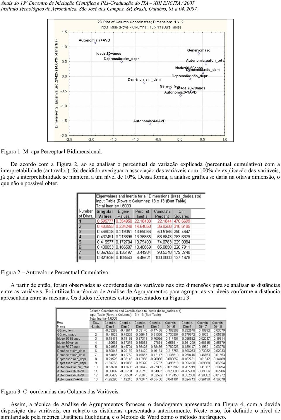 explicação das variáveis, já que a interpretabilidade se manteria a um nível de 10%. Dessa forma, a análise gráfica se daria na oitava dimensão, o que não é possível obter.