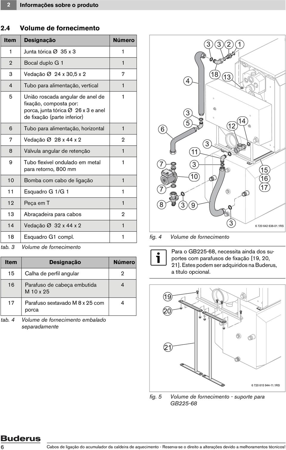 fixação, composta por: porca, junta tórica Ø 26 x 3 e anel de fixação (parte inferior) 1 6 Tubo para alimentação, horizontal 1 7 Vedação Ø 28 x 44 x 2 2 8 Válvula angular de retenção 1 9 Tubo