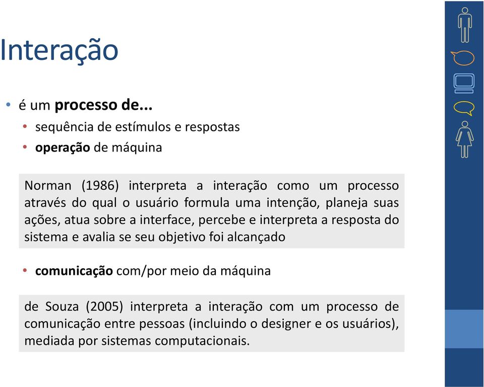 qual o usuário formula uma intenção, planeja suas ações, atua sobre a interface, percebe e interpreta a resposta do sistema e