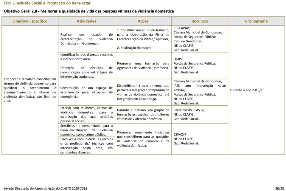 violência doméstica, até final de 2020. Realizar um estudo de caracterização da Violência Doméstica em Gondomar.