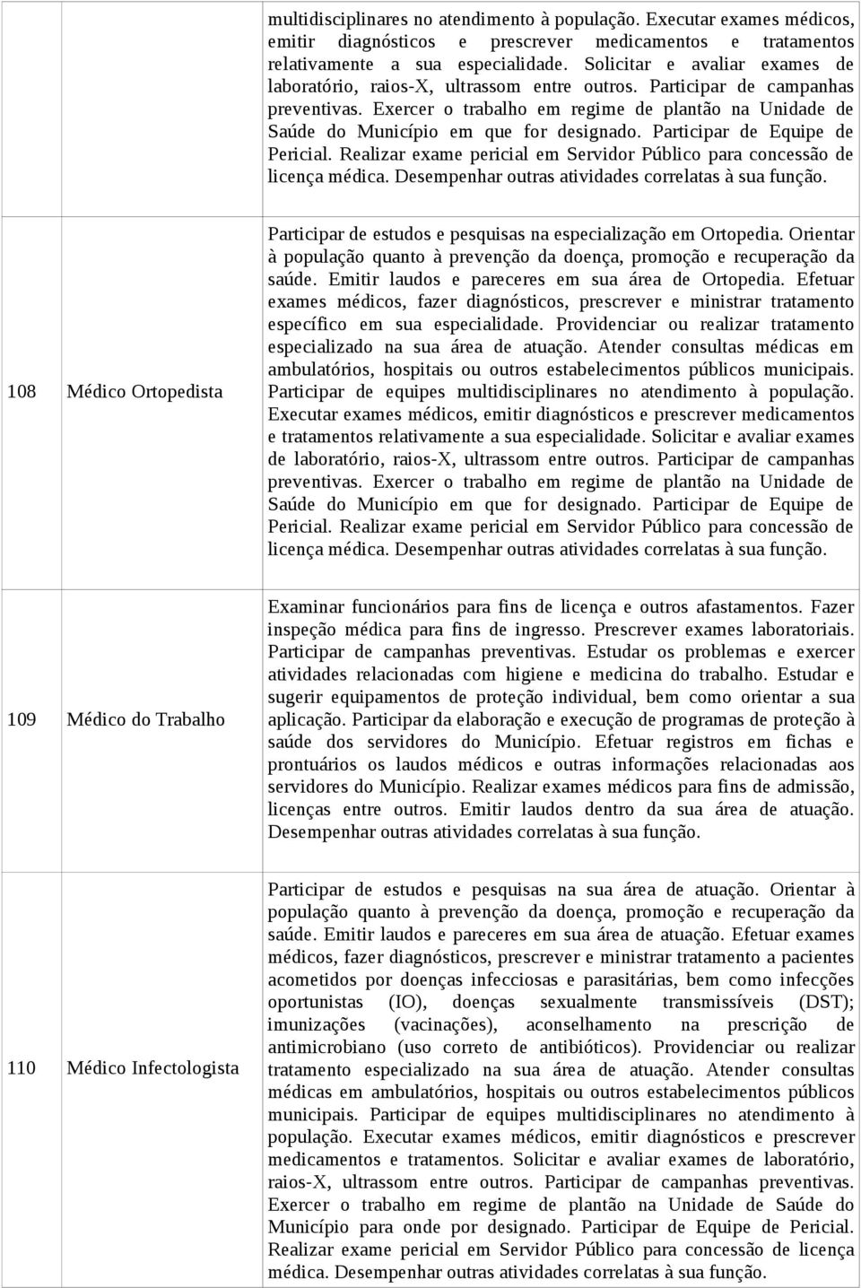 Exercer o trabalho em regime de plantão na Unidade de Saúde do Município em que for designado. Participar de Equipe de Pericial.