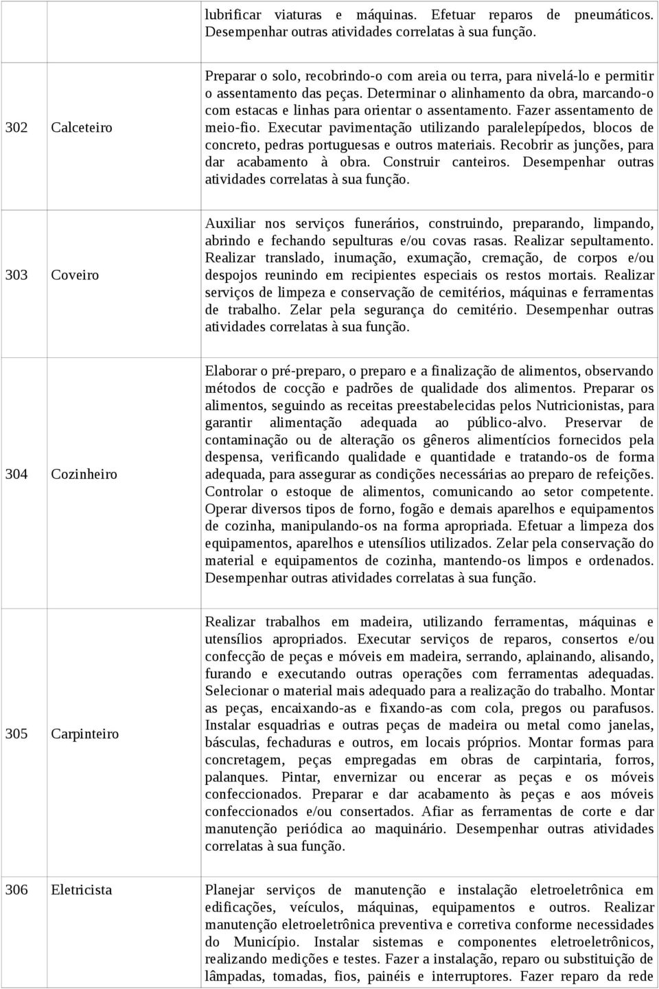 Determinar o alinhamento da obra, marcando-o com estacas e linhas para orientar o assentamento. Fazer assentamento de meio-fio.