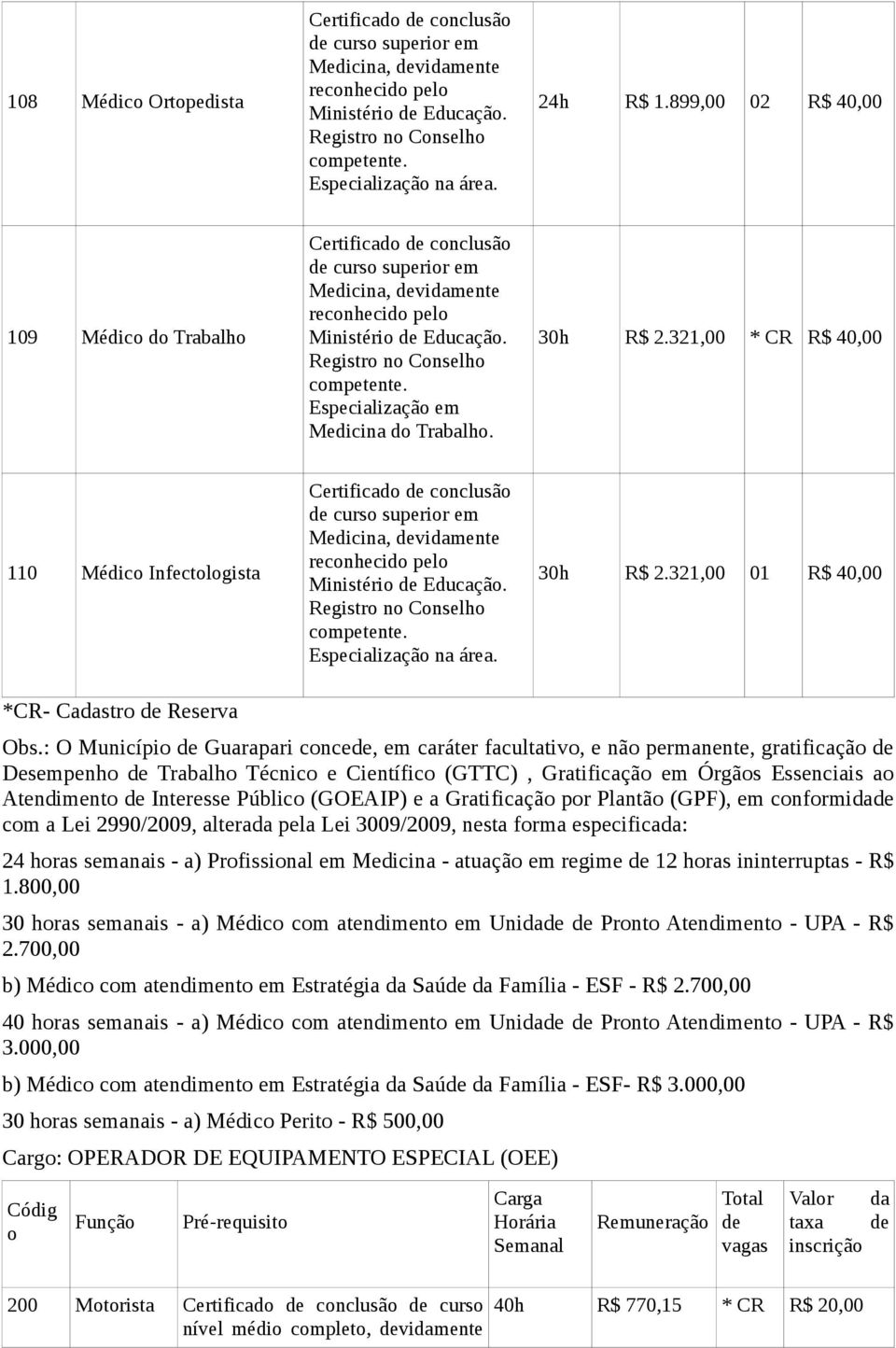 Especialização em Medicina do Trabalho. 30h R$ 2.