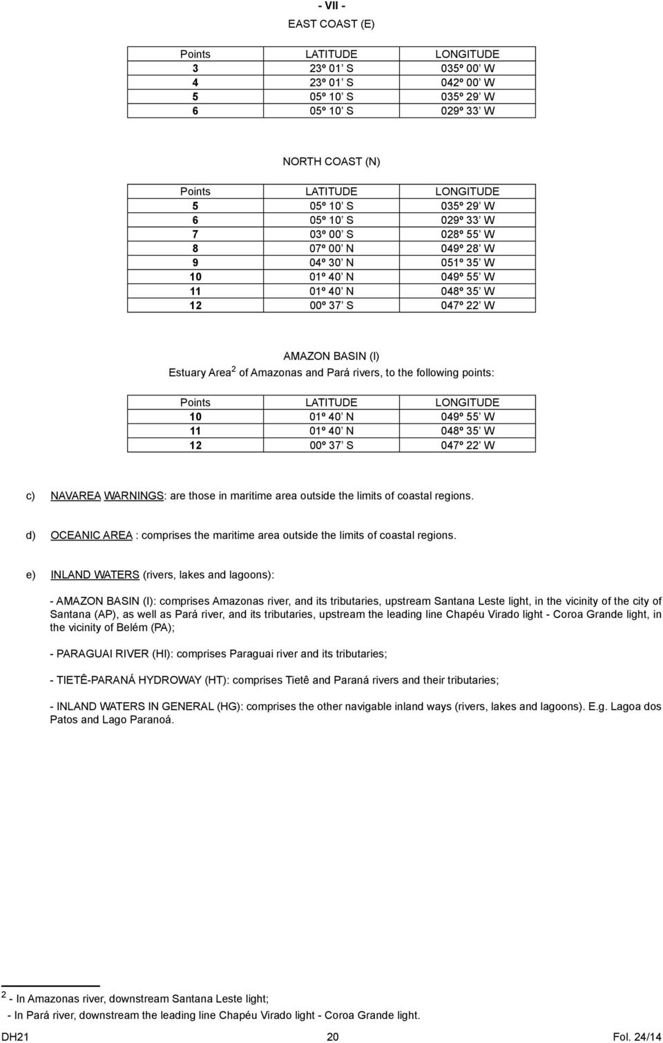 Pará rivers, to the following points: Points LATITUDE LONGITUDE 10 01º 40 N 049º 55 W 11 01º 40 N 048º 35 W 12 00º 37 S 047º 22 W c) NAVAREA WARNINGS: are those in maritime area outside the limits of