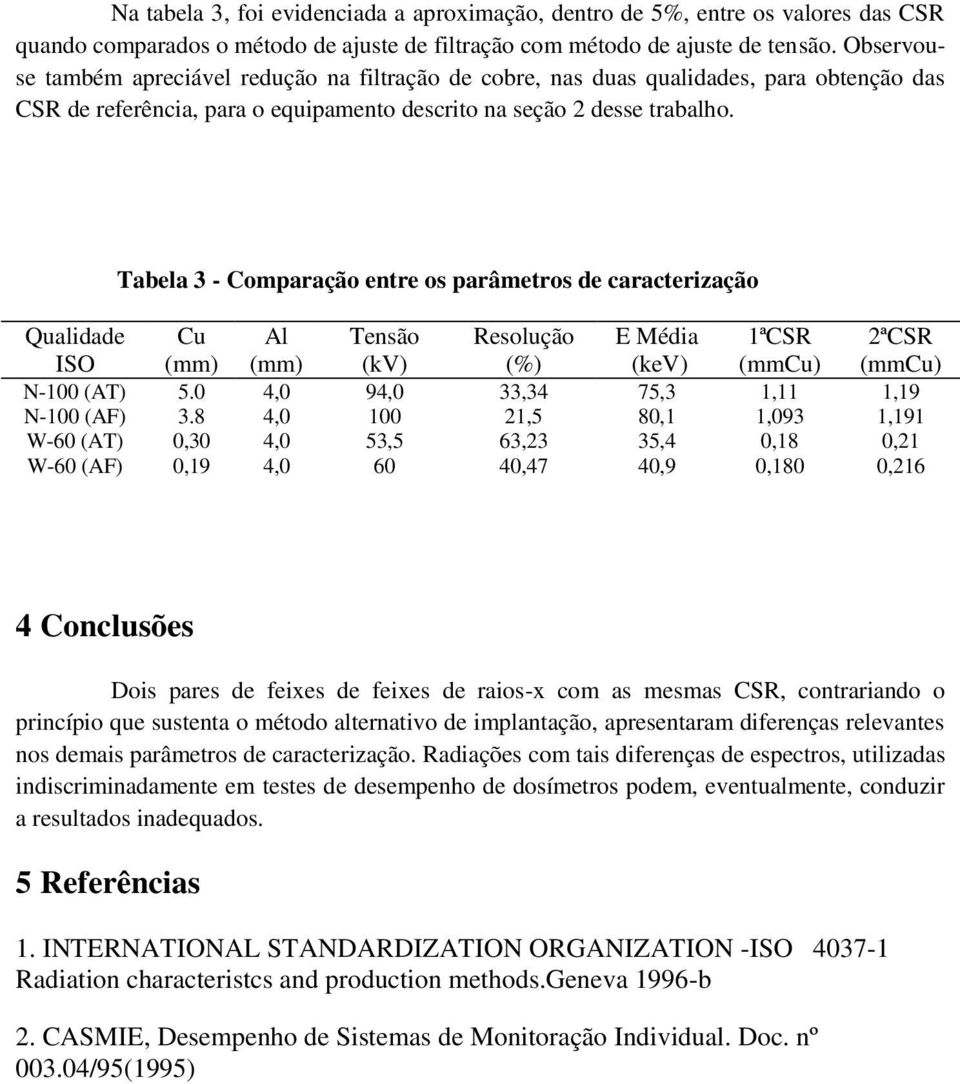 Tabela 3 - Comparação entre os parâmetros de caracterização Qualidade ISO Cu (mm) Al (mm) Tensão (kv) Resolução (%) E Média (kev) 1ªCSR 2ªCSR N-100 (AT) 5.0 4,0 94,0 33,34 75,3 1,11 1,19 N-100 (AF) 3.