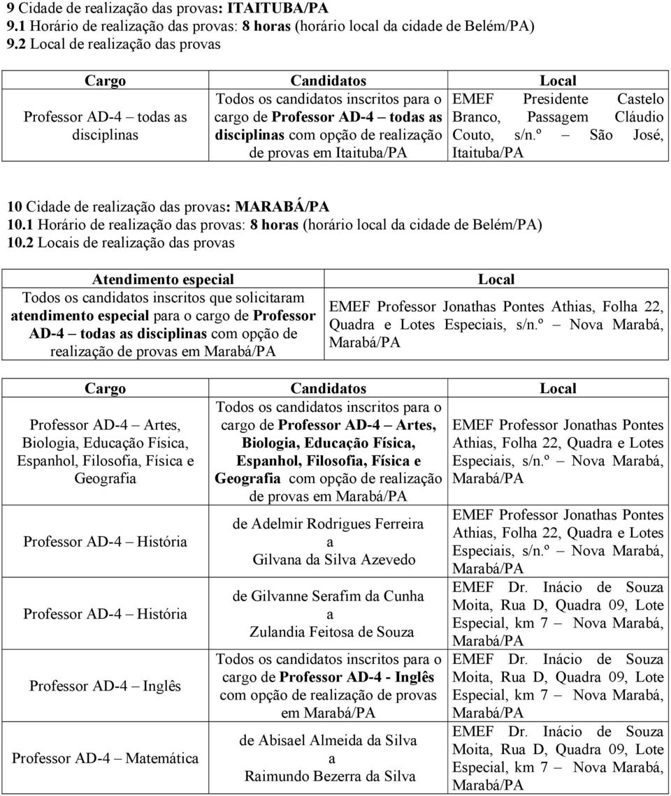Pssgem Cláudio Couto, s/n.º São José, Ititub/PA 10 Cidde de relizção ds provs: MARABÁ/PA 10.1 Horário de relizção ds provs: 8 hors (horário locl d cidde de Belém/PA) 10.